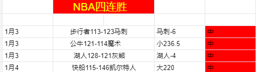 拉涅利助力,球队逆境重,罗马复兴之,PINBO,Sports,平博体育,体育直播,体育赛事,APP下载,官方网地址