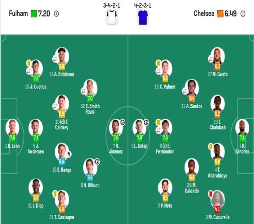 山东高速男,篮主场复仇,告捷,PINBO,Sports,平博体育,体育直播,体育赛事,APP下载,官方网地址