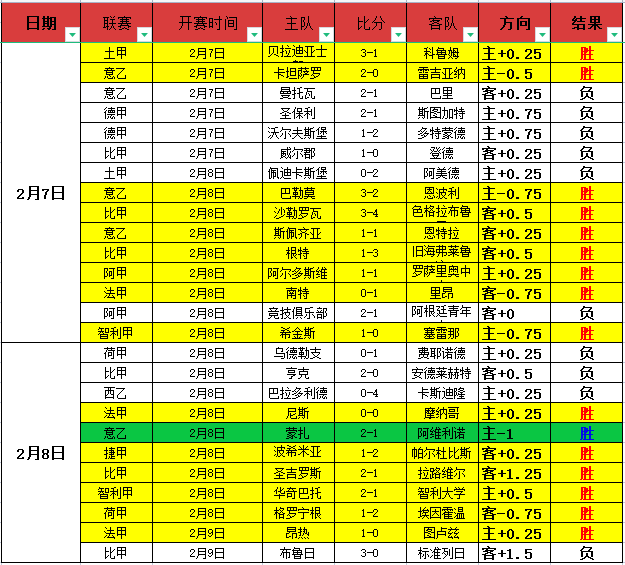 辽篮逆袭烽,胜高潮,辽北对决详,PINBO,Sports,平博体育,体育直播,体育赛事,APP下载,官方网地址
