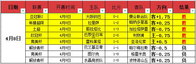 余依婷春季,游泳赛再添,一金,PINBO,Sports,平博体育,体育直播,体育赛事,APP下载,官方网地址