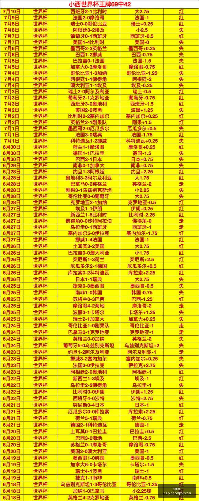 平博体育,平博体育官网,平博体育App,平博体育官网,平博体育App,平博体育直播,平博体育登录,平博体育娱乐