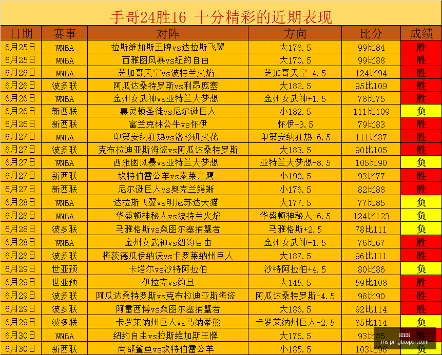 平博体育,平博体育官网,平博体育App,平博体育官网,平博体育App,平博体育直播,平博体育登录,平博体育娱乐