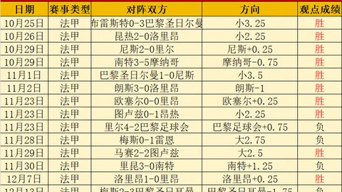 拉涅利助力球队逆境重生，罗马复兴之路见证者