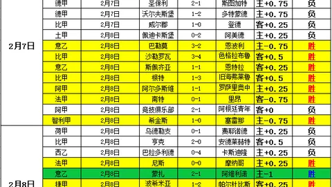 【辽篮逆袭烽火，近8战5胜高潮，辽北对决详情大揭秘】