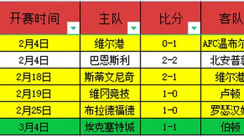 杜兰特抗议判罚后回敬三分球