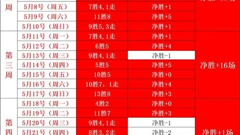 推荐 总决赛周三301前瞻平博体育娱乐：尼克斯对决马刺，独家攻略揭晓